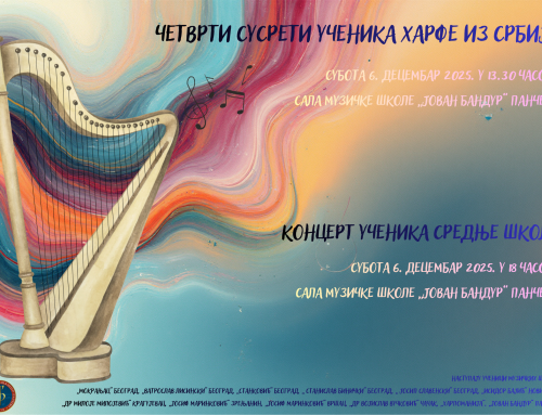 Четврти сусрети ученика харфе из Србије