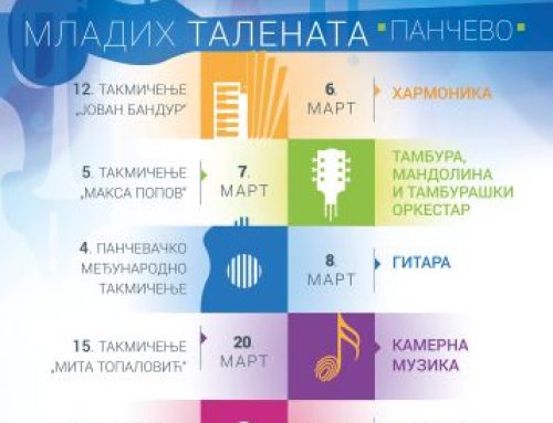 ПРИЈАВА / APPLICATION FORMS