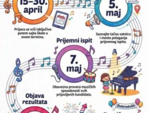 Пријемни испит за основну школу
